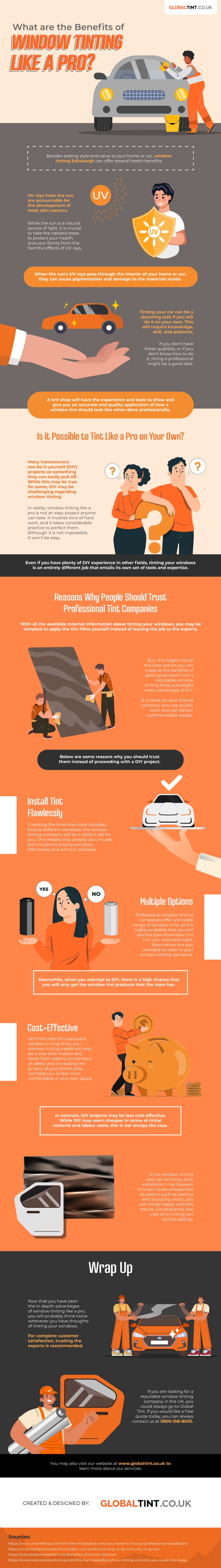 What are the Benefits of Window Tinting Like a Pro? [Infographic